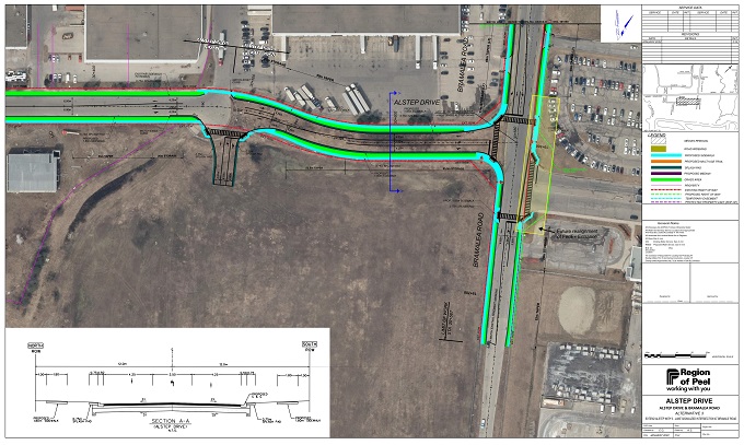 Alstep Drive extension: recommended alternative design 