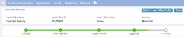Complete or update your Service Provider Profile Step by step guide to updating your profile