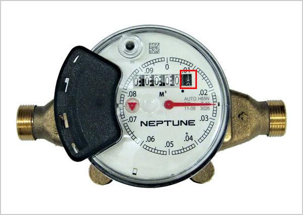 Water meters with one black wheel highlighted