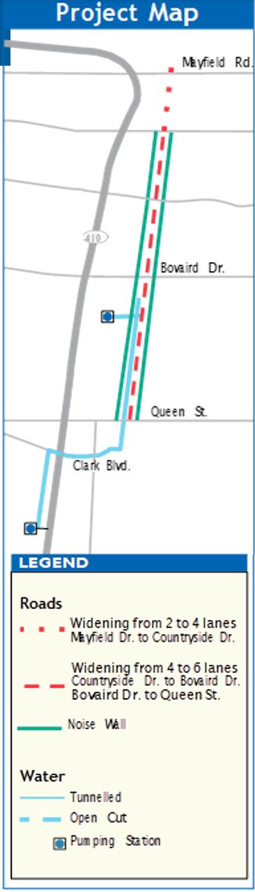 Project map