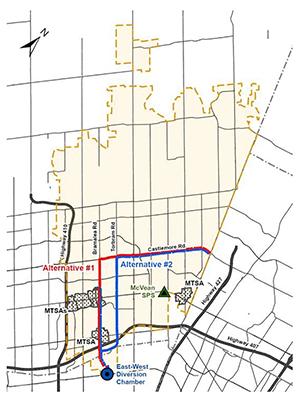 East Brampton wastewater capacity improvement