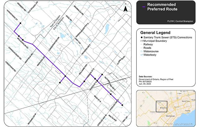Recommended preferred route