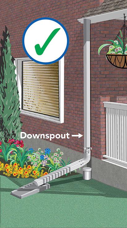downspout disconnected to the surface